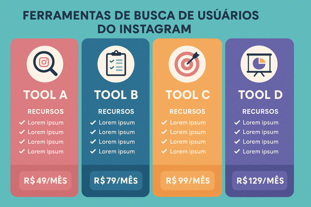 Comparação de ferramentas para buscar usuários no Instagram 