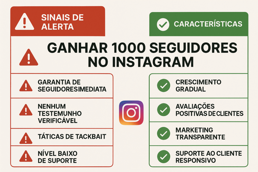 ilustração mostrando crescimento mútuo de seguidores