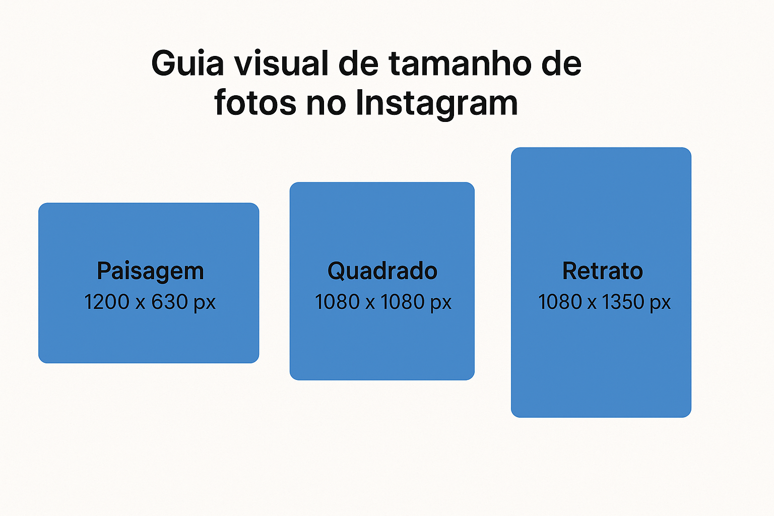 imagem com dimensões de tamanho de fotos no Instagram