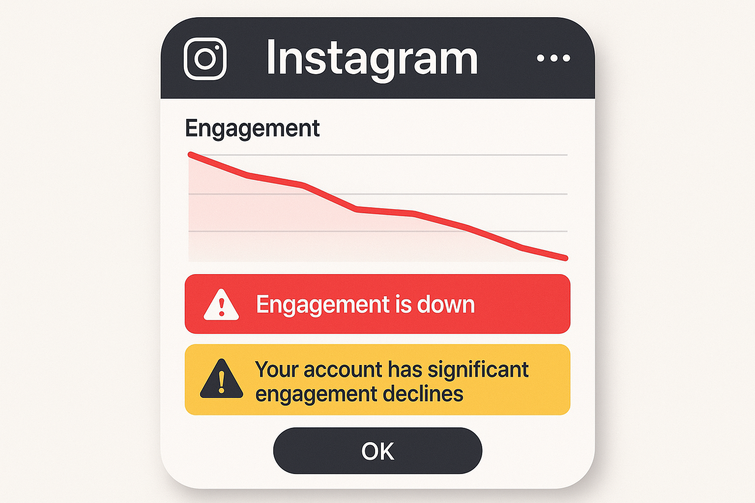 Sinais de aviso de bloqueio no Instagram