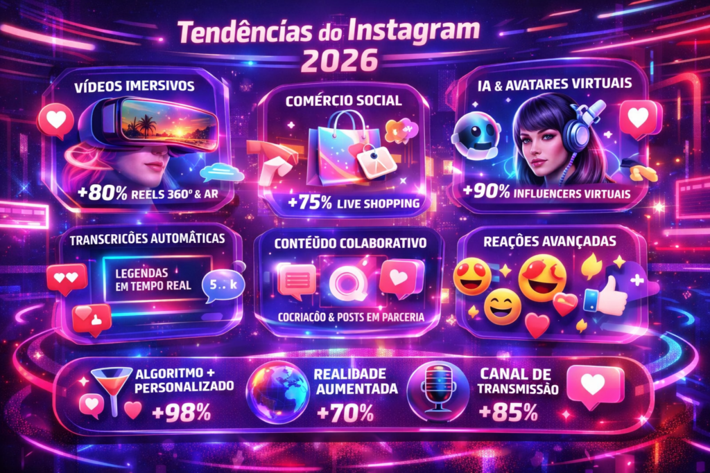 tendencias instagram 2026 carrossel